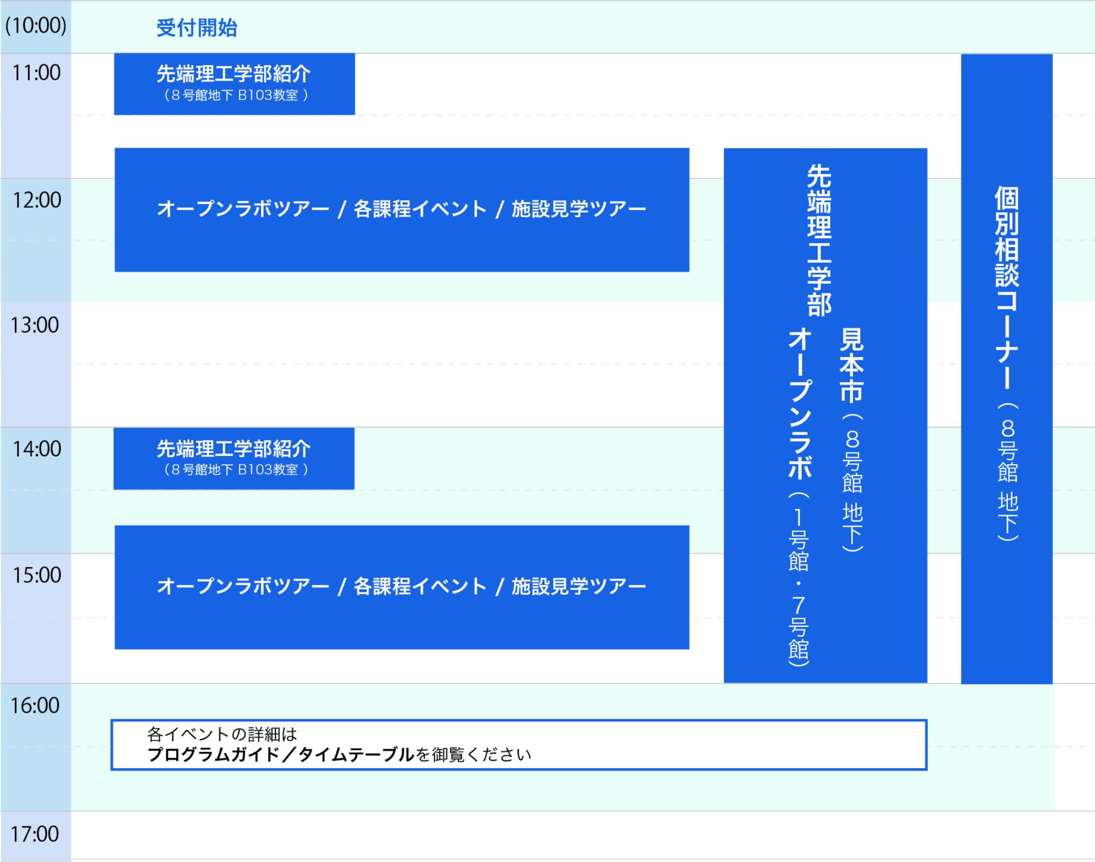 8/25日 タイムテーブル